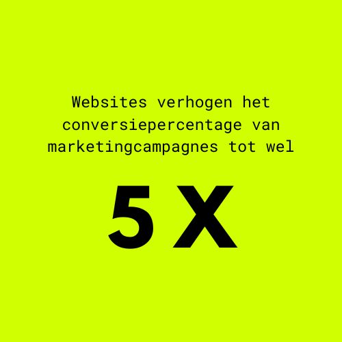 fact 2 website bouw