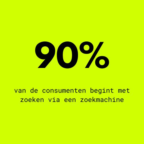 fact 2 online strategie
